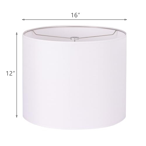Lampshade Requires Self