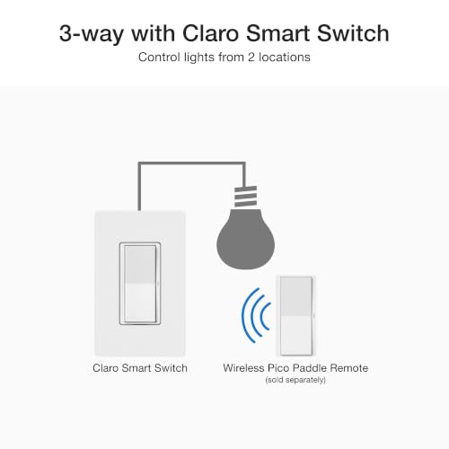 Caseta Claro Smart Switch for Lighting and Fans