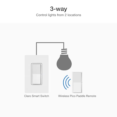 Claro 3 Way Smart Switch Kit; Switch