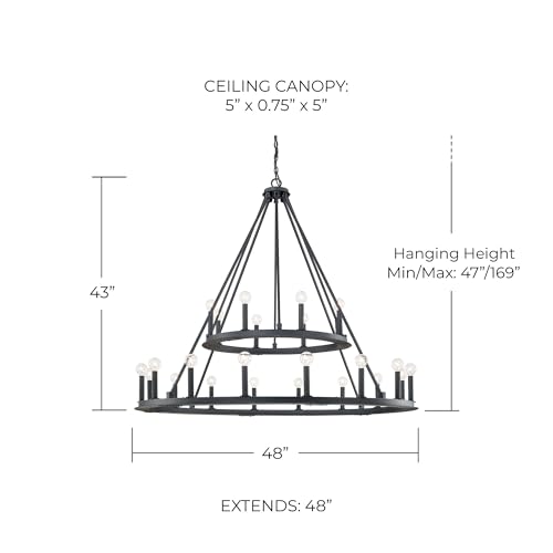 Capital Lighting 4910BI Pearson Urban Industrial 2 Tiers Candle Chandelier