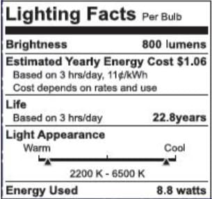 Smart Light Bulbs (2 Count)