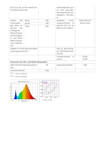 Table Lamp [Advanced] Bedside Touch Control Lamp for Bedroom 3 Level Dimmable Warm White Lights with 256 RGB Color Mode Modern Deisgn Smart Nightstand Desktop LED Lamps Portable for Read