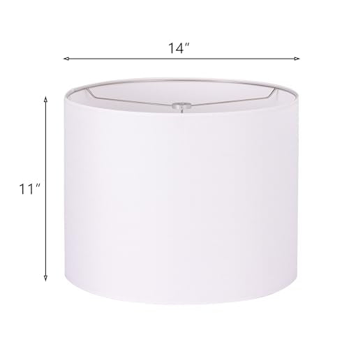 Lampshade Requires Self