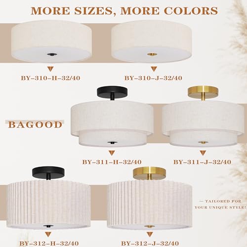 12.6 Inch Flush Mount Ceiling Light 2