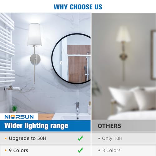 Brushed Nickel Battery Operated Wall Sconce Set of 2 (2 Count)