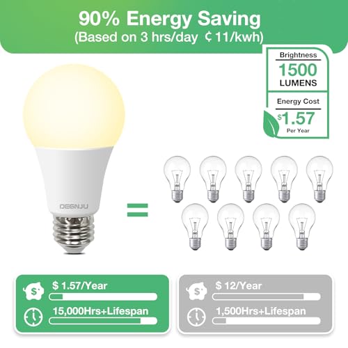 A19 LED Light Bulbs (12 Count)