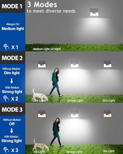 Solar Lights Outdoor Motion Sensor [1 Pack