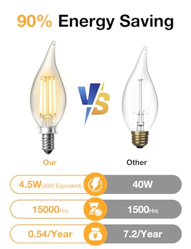 Chandelier Light Bulbs (6 Count)