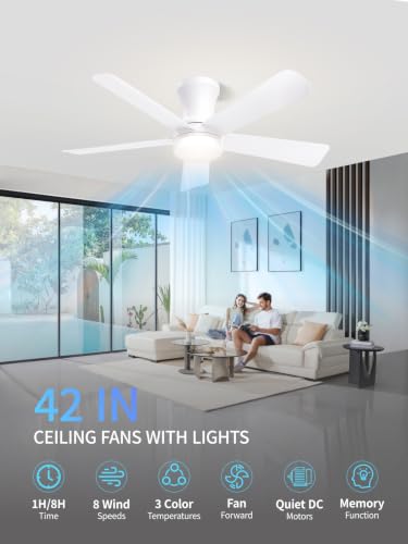 42 Inch White Low Profile Ceiling Fan with Light and Remote (White / 42 Inch)