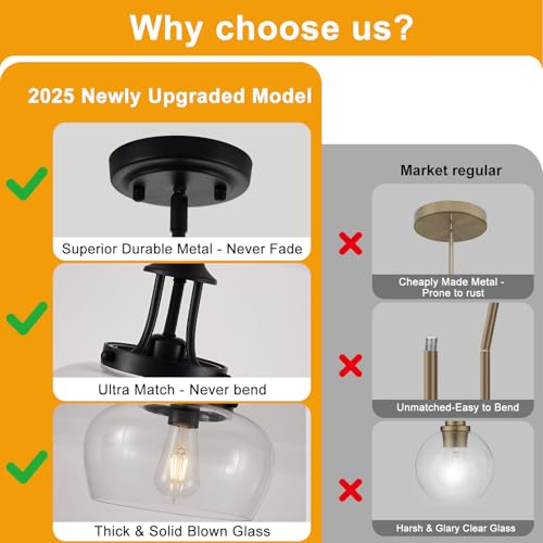 Modern Pendant Lights Kitchen Island