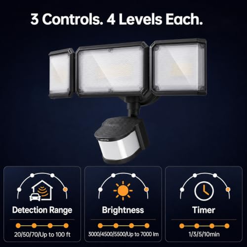 LED Security Light 240° Dual PIR 100 FT Motion Sensor Outdoor