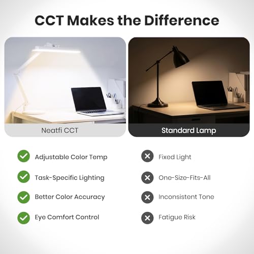XL 2 500 Lumens 30W LED Task Lamp with Base