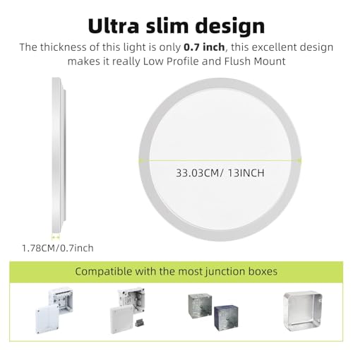 LED Flush Mount Ceiling Light