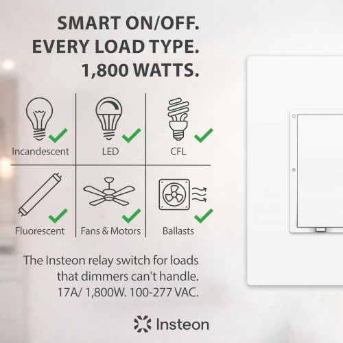 Smart On Off Wall Switch