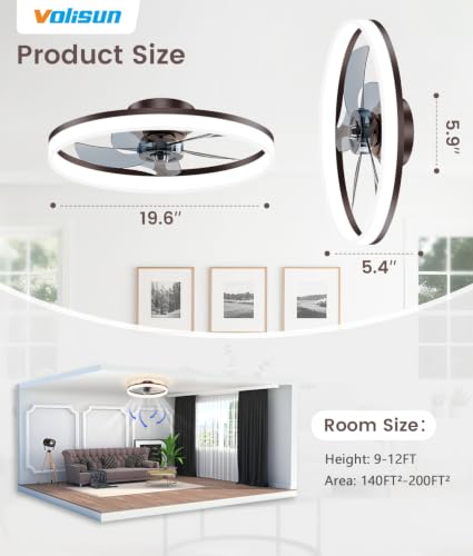 Low Profile Ceiling Fans with Lights and Remote