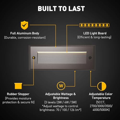 9in LED Deck Step Lights 12V