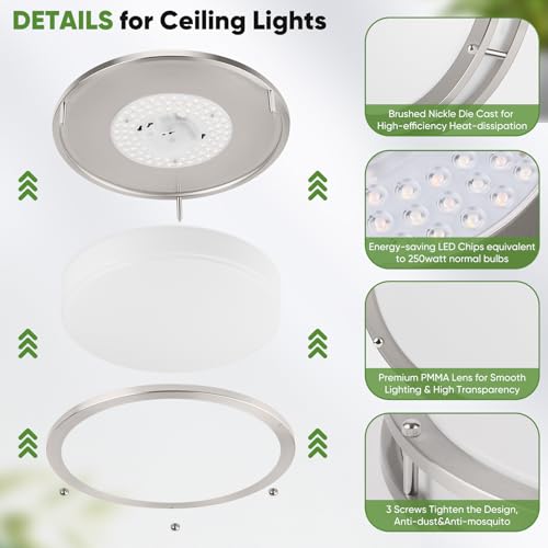 2 Pack 12 Inch Flush Mount LED Ceiling Lights (2 Count)