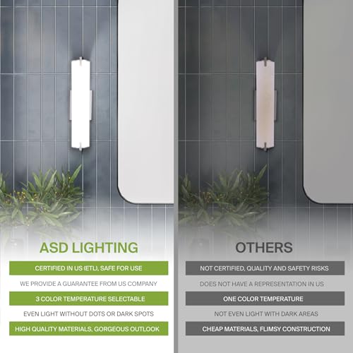 LED 24" Vanity Wall Mount Light Fixture