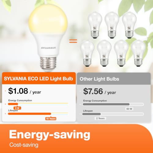 Sylvania LED A19 Light Bulb (24 Count)