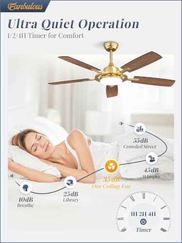 52 Inch Black Ceiling Fans with 3CCT Lights and Remote (Gold / 52")