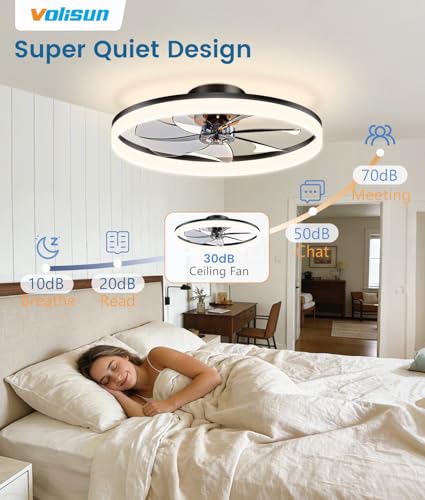 Low Profile Ceiling Fans with Lights and Remote