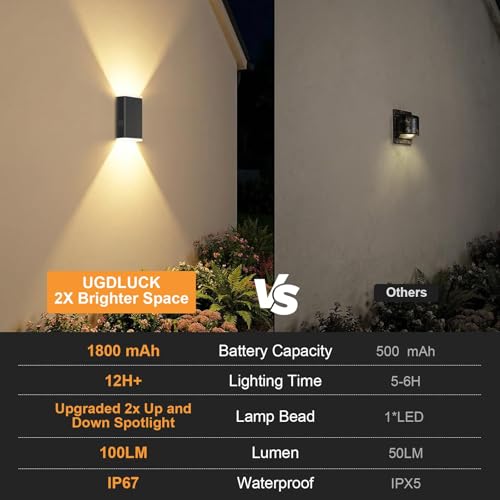 4Pack Solar Wall Lights Outdoor