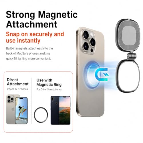 Magnetic Selfie Light Compatible with MagSafe