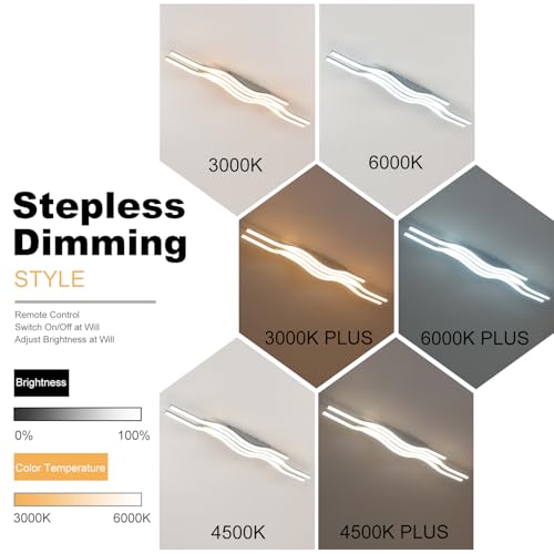 Modern Led Ceiling Light Fixture Dimmable Modern Hallway Light Fixtures Ceiling Mount Foyer Kitchen Lighting Fixtures Ceiling Lights for Bathroom