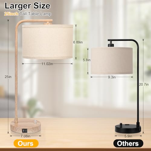 Farmhouse Table Lamp