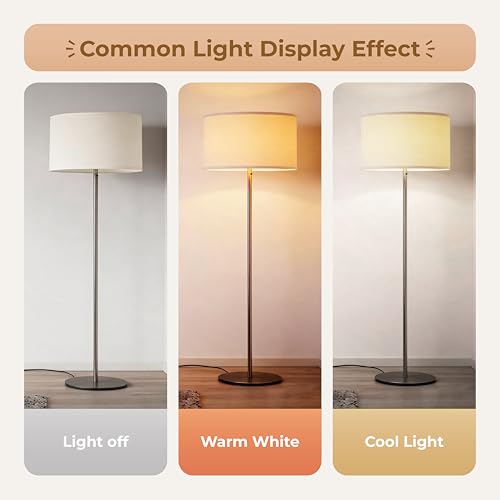 Large Drum Lamp Shades Set of 2 (2 Count)