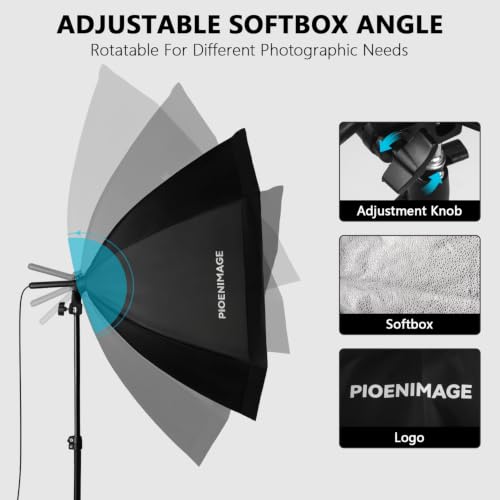 Softbox Lighting Kit