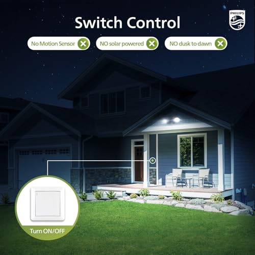 44W 3500LM ‌LED Security Flood Light‌ ‌Outdoor‌