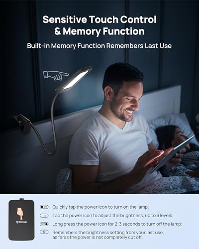 LED Desk Lamp with Clamp