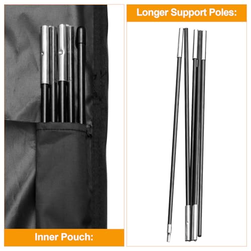 Patio Umbrella Covers for 7
