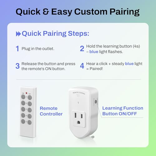 Wireless Remote Control Outlet Electrical Switch for Lights (5 Count)