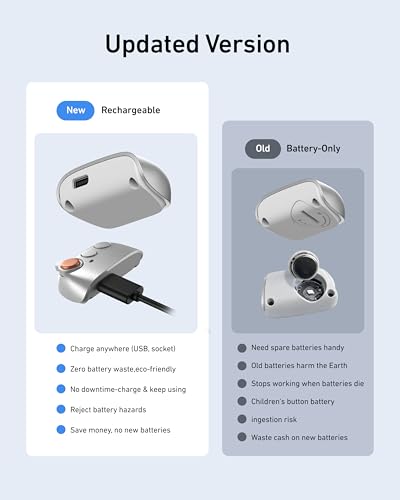 Magnetic Phone Camera Grip & C03 Magnetic Selfie Light Creator Kit