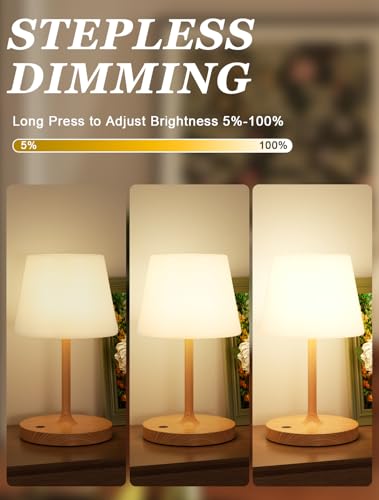 Shower Lamp IP54 Waterproof