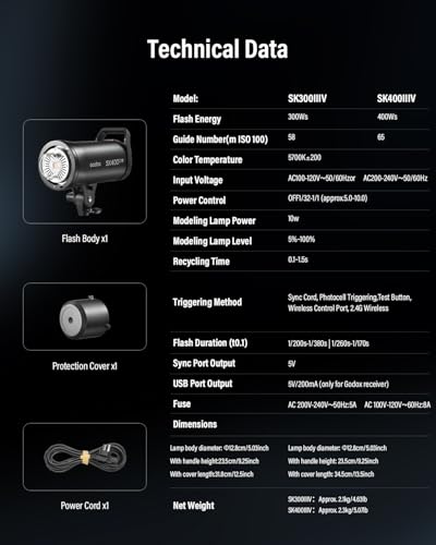 SK400IIIV 2026 Upgrade