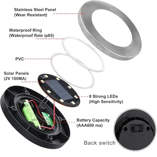 4.6 Inch Diameter Solar Ground Lights (12 Count)