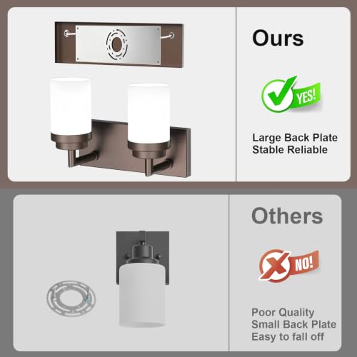Bathroom Light Fixtures