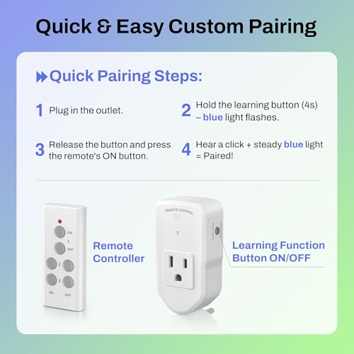 Wireless Remote Control Outlet Electrical Switch for Lights
