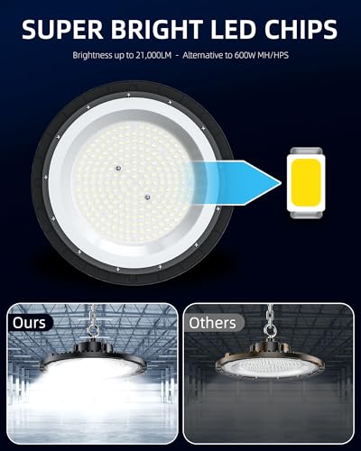 200W UFO LED High Bay Light Super Bright 30000LM IP65 5000K 10pack (10 Count)
