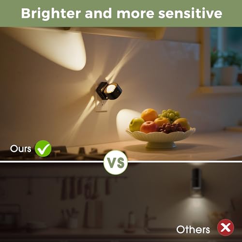 Night Light Projector (2 Count)