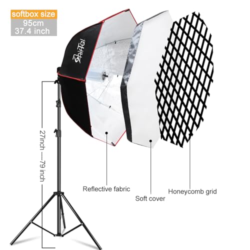 Softbox Photography Lighting Kit