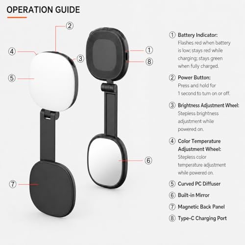 Magnetic Selfie Light Compatible with MagSafe