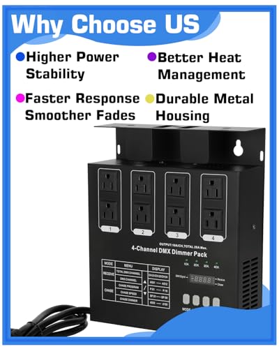 Dmx Dimmer Pack 4 Channel