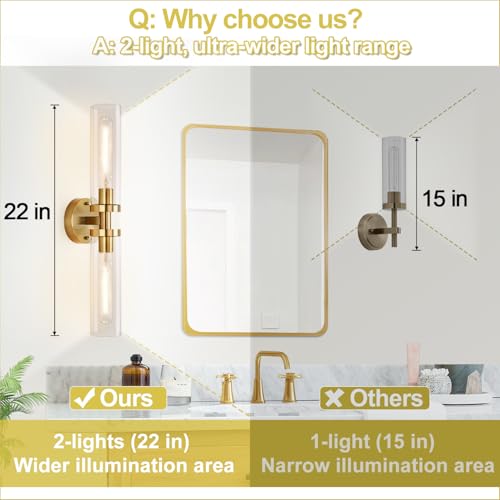 Wall Sconces Set of Two (2 Count)