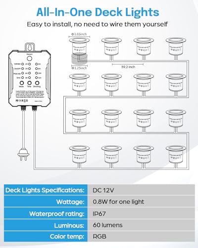 RGB Deck Lights Recessed Kit with Low Voltage Transformer 10 Packs
