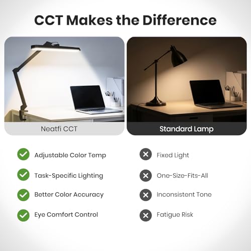 XL 2 500 Lumens 30W LED Task Lamp with Clamp