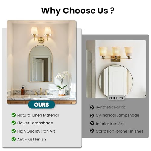 Gold Bathroom Vanity Light Fixtures (Brushed Gold / 2 LIGHT)